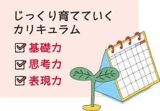 基礎力、思考力、表現力をじっくり育てていくカリキュラム