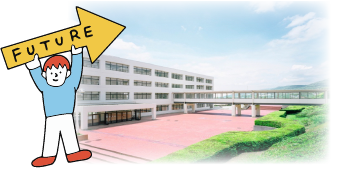future→
