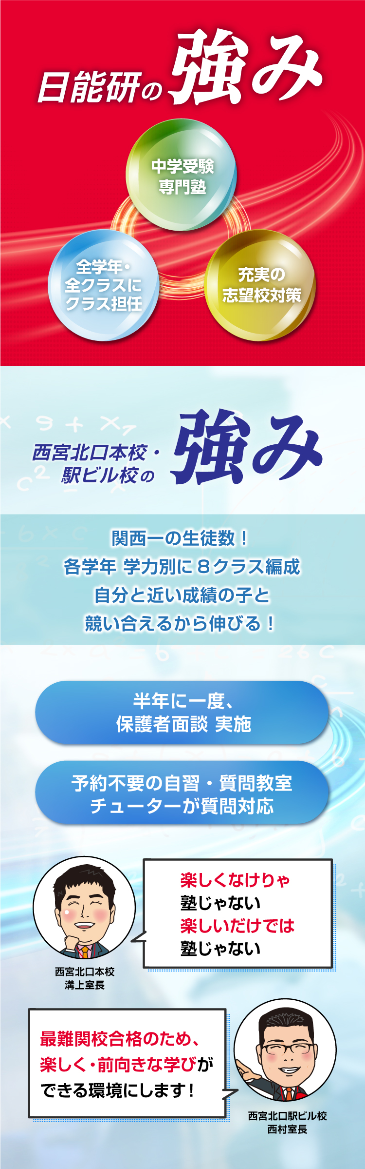 日能研西宮北口校