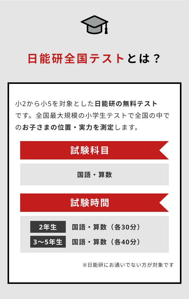 日能研全国テスト｜小学2～5年生対象